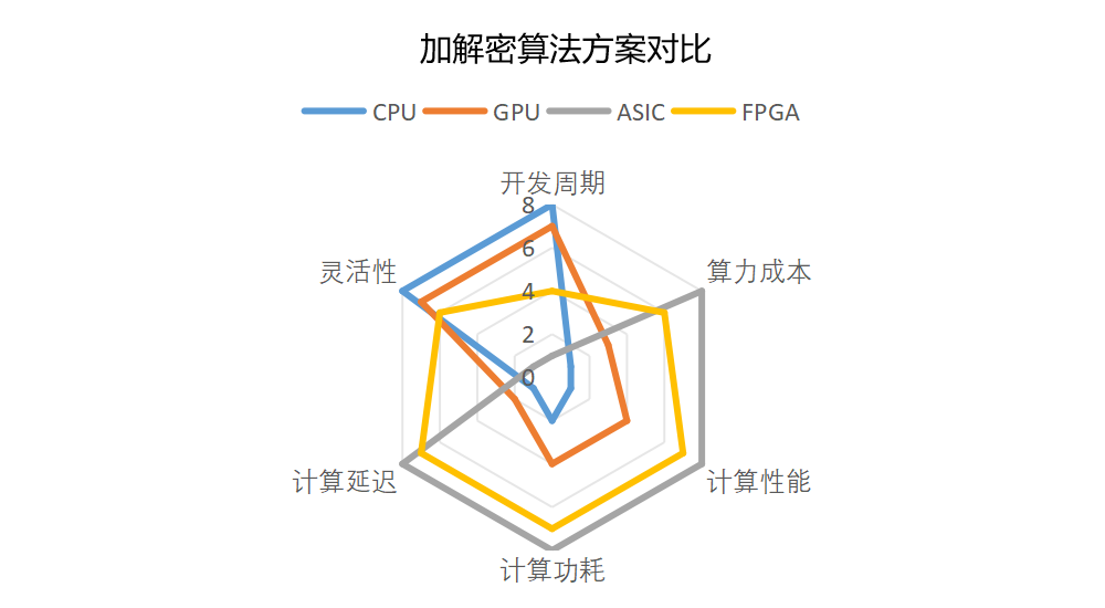 Berglogic北格逻辑3D LUT